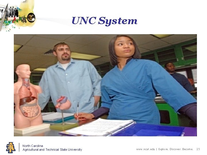 UNC System North Carolina Agricultural and Technical State University www. ncat. edu | Explore.
