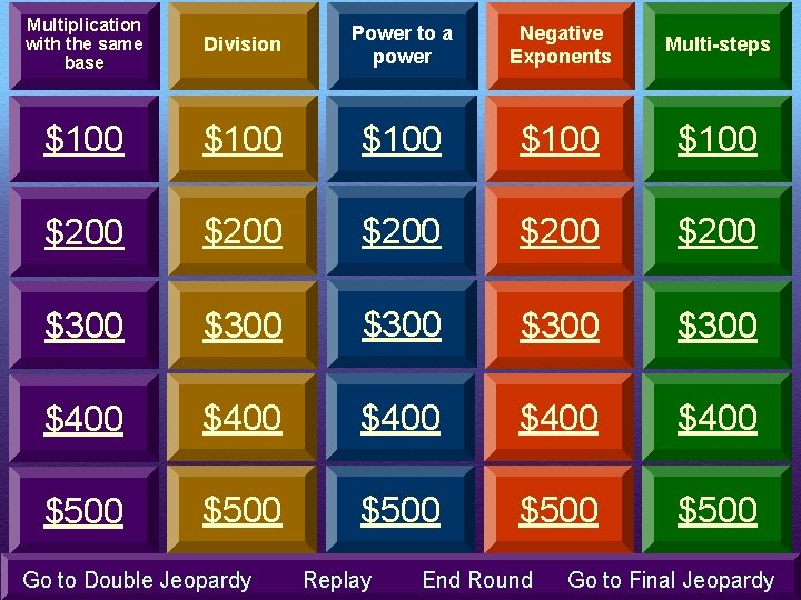 Multiplication with the same base Division Power to a power Negative Exponents Multi-steps $100 Multiplication with the same base Division Power to a power Negative Exponents Multi-steps $100