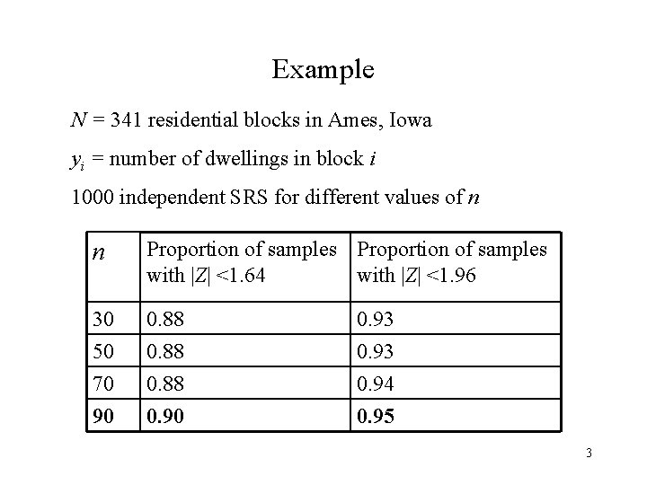 Example N = 341 residential blocks in Ames, Iowa yi = number of dwellings