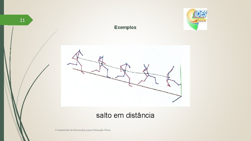 21 Exemplos salto em distância Fundamentos de Biomecânica para Educação Física 