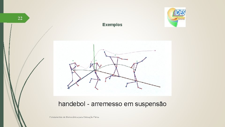 22 Exemplos handebol - arremesso em suspensão Fundamentos de Biomecânica para Educação Física 