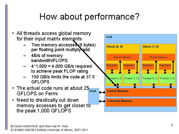 How about performance? • All threads access global memory for their input matrix elements