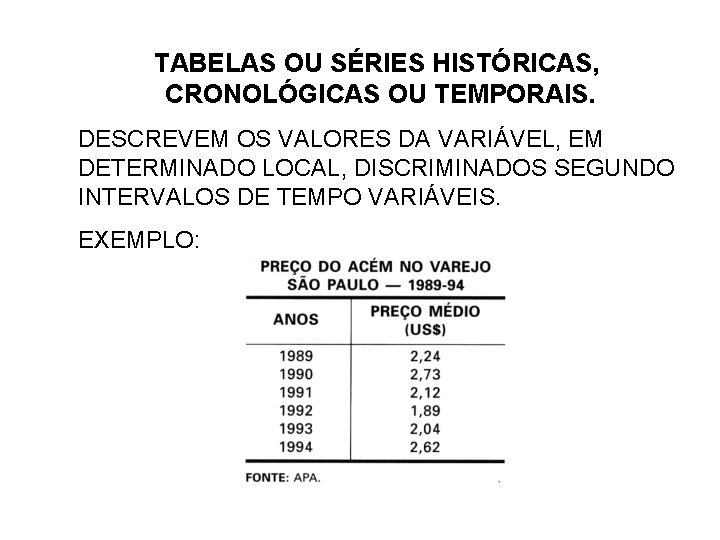 TABELAS OU SÉRIES HISTÓRICAS, CRONOLÓGICAS OU TEMPORAIS. DESCREVEM OS VALORES DA VARIÁVEL, EM DETERMINADO