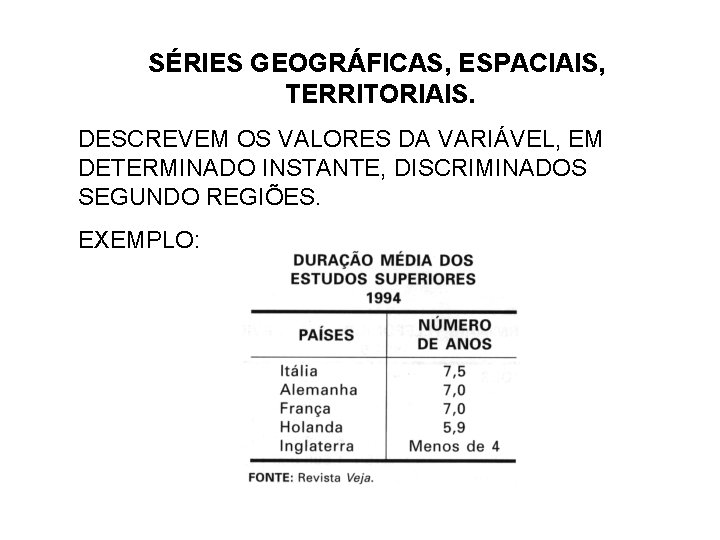 SÉRIES GEOGRÁFICAS, ESPACIAIS, TERRITORIAIS. DESCREVEM OS VALORES DA VARIÁVEL, EM DETERMINADO INSTANTE, DISCRIMINADOS SEGUNDO