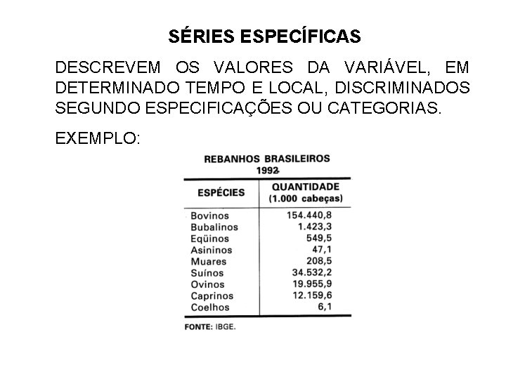 SÉRIES ESPECÍFICAS DESCREVEM OS VALORES DA VARIÁVEL, EM DETERMINADO TEMPO E LOCAL, DISCRIMINADOS SEGUNDO