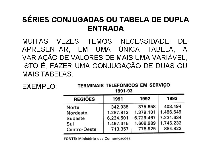 SÉRIES CONJUGADAS OU TABELA DE DUPLA ENTRADA MUITAS VEZES TEMOS NECESSIDADE DE APRESENTAR, EM