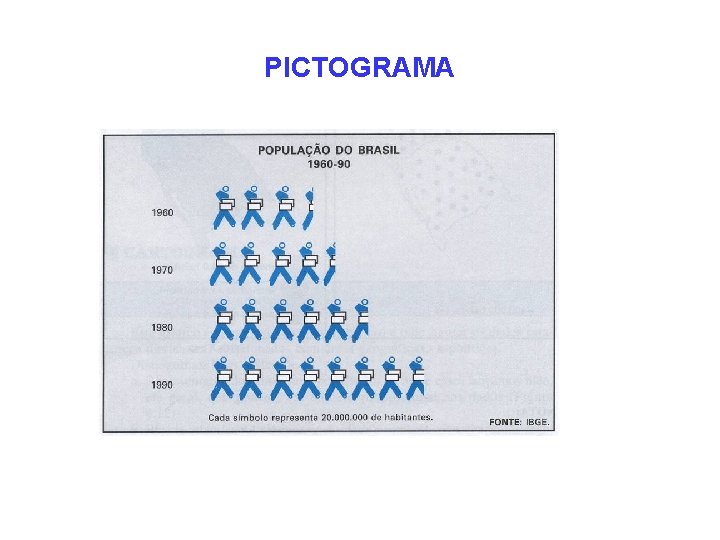 PICTOGRAMA 