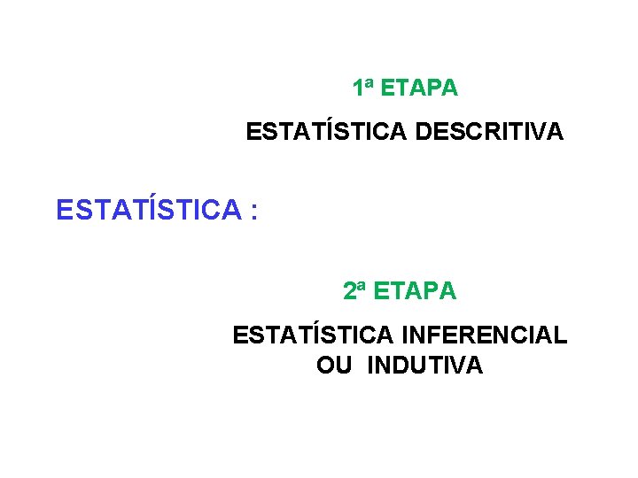 1ª ETAPA ESTATÍSTICA DESCRITIVA ESTATÍSTICA : 2ª ETAPA ESTATÍSTICA INFERENCIAL OU INDUTIVA 