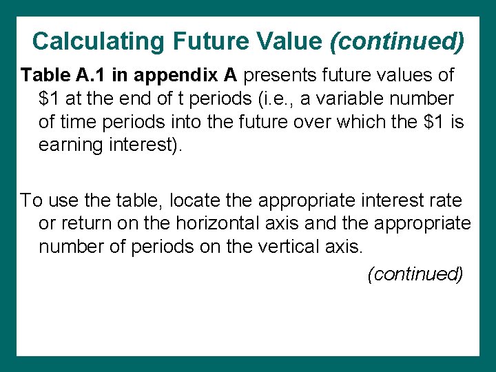 Calculating Future Value (continued) Table A. 1 in appendix A presents future values of