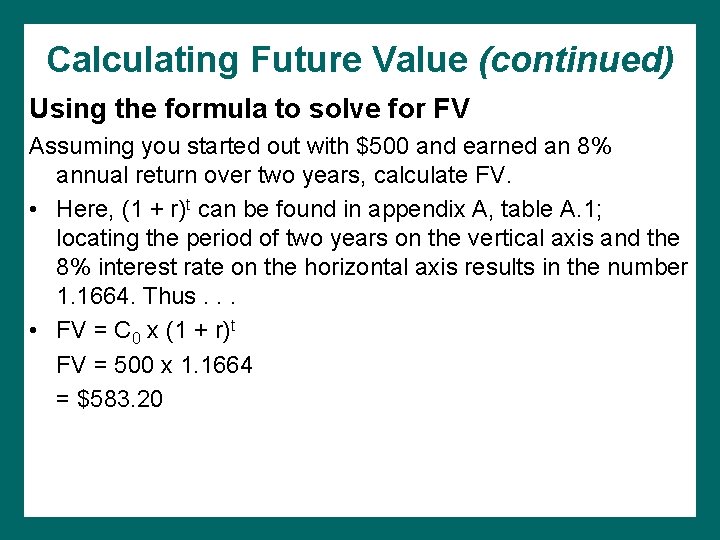 Calculating Future Value (continued) Using the formula to solve for FV Assuming you started