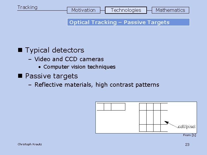 Tracking Motivation Technologies Mathematics Optical Tracking – Passive Targets n Typical detectors – Video