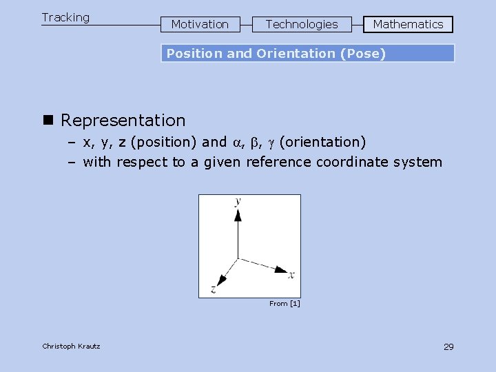 Tracking Motivation Technologies Mathematics Position and Orientation (Pose) n Representation – x, y, z
