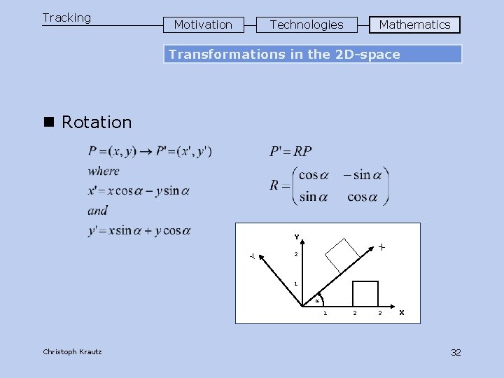 Tracking Motivation Technologies Mathematics Transformations in the 2 D-space n Rotation Y Y X
