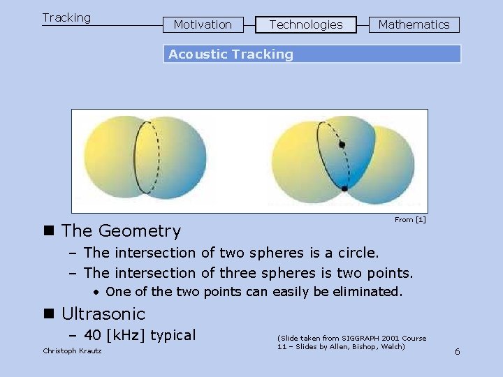 Tracking Motivation Technologies Mathematics Acoustic Tracking n The Geometry From [1] – The intersection