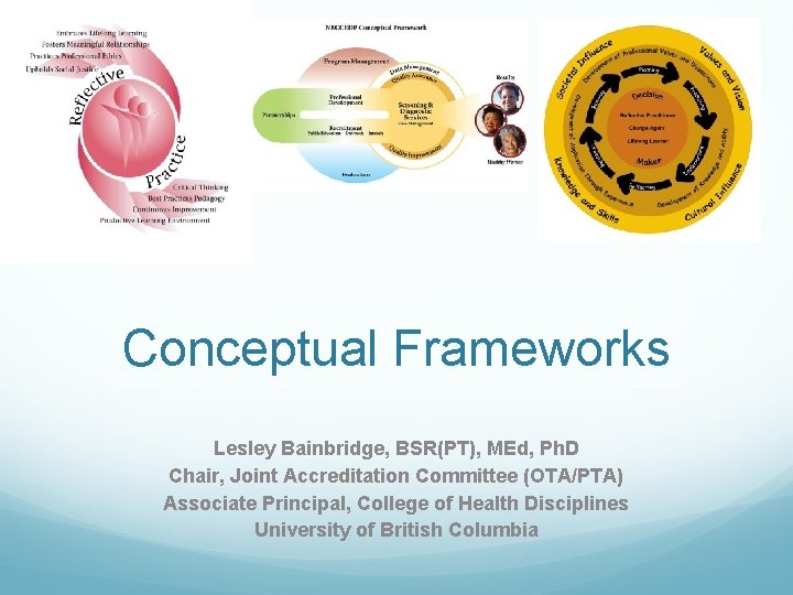 Conceptual Frameworks Lesley Bainbridge, BSR(PT), MEd, Ph. D Chair, Joint Accreditation Committee (OTA/PTA) Associate