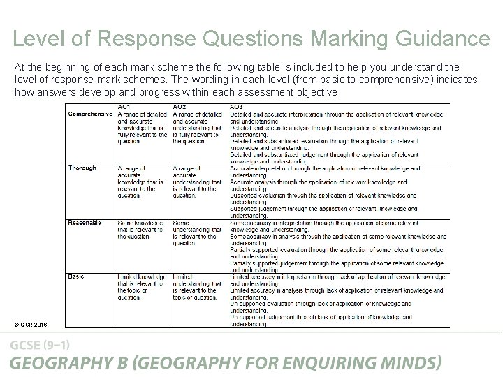 Level of Response Questions Marking Guidance At the beginning of each mark scheme the