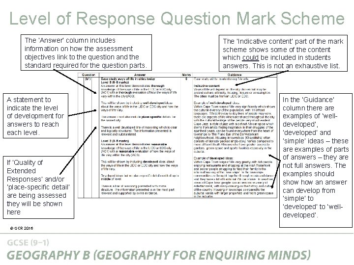 Level of Response Question Mark Scheme The ‘Answer’ column includes information on how the