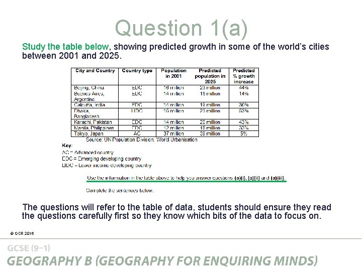 Question 1(a) Study the table below, showing predicted growth in some of the world’s