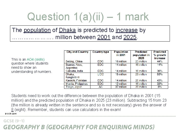 Question 1(a)(ii) – 1 mark The population of Dhaka is predicted to increase by