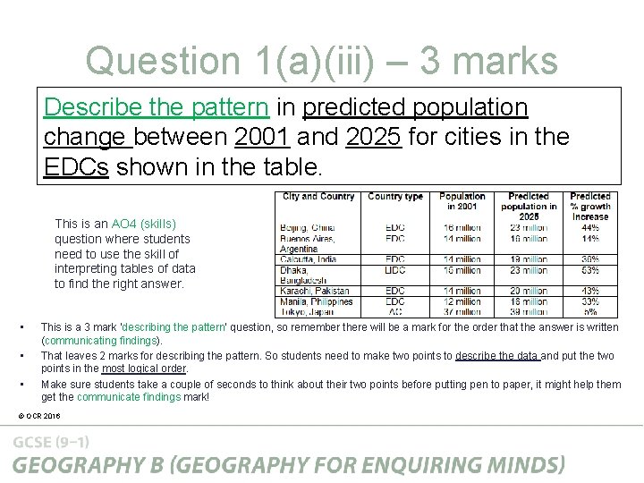 Question 1(a)(iii) – 3 marks Describe the pattern in predicted population change between 2001