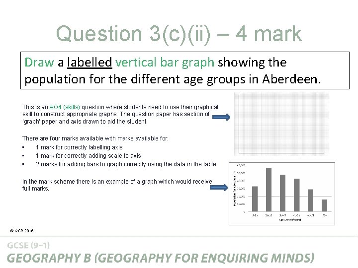 Question 3(c)(ii) – 4 mark Draw a labelled vertical bar graph showing the population