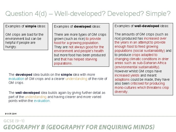 Question 4(d) – Well-developed? Developed? Simple? Examples of simple ideas: Examples of developed ideas: