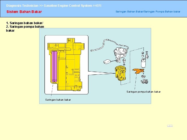 Diagnosis Technician >> Gasoline Engine Control System >>EFI Sistem Bahan Bakar Saringan Bahan Bakar/Saringan