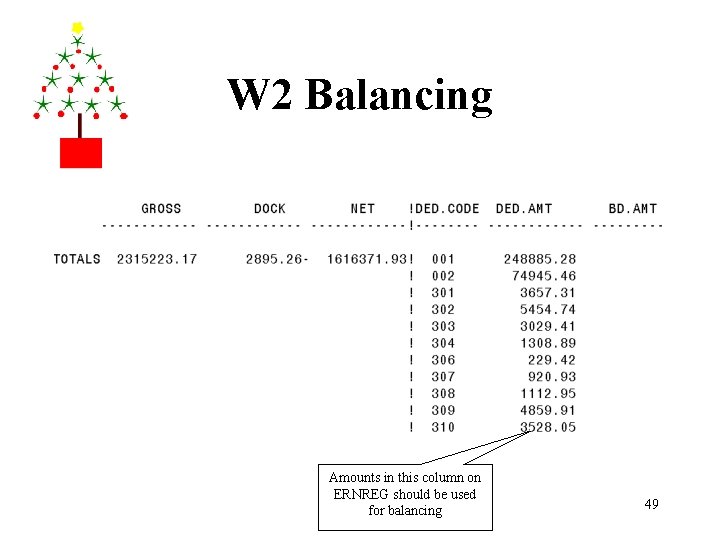 W 2 Balancing Amounts in this column on ERNREG should be used for balancing