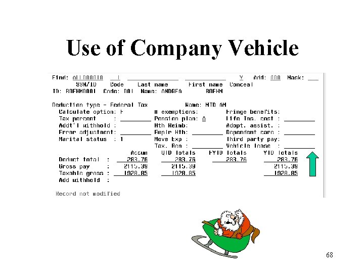 Use of Company Vehicle 68 