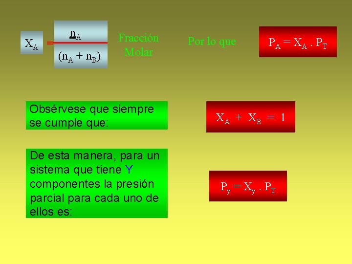 XA = n. A (n. A + n. B) Fracción Molar Por lo que