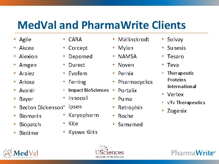 Med. Val and Pharma. Write Clients • • • Agile • Akcea • Alexion