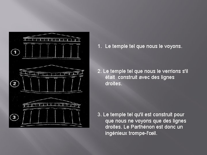 1. Le temple tel que nous le voyons. 2. Le temple tel que nous