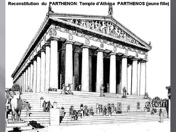 Reconstitution du PARTHENON: Temple d’Athéna PARTHENOS (jeune fille) 