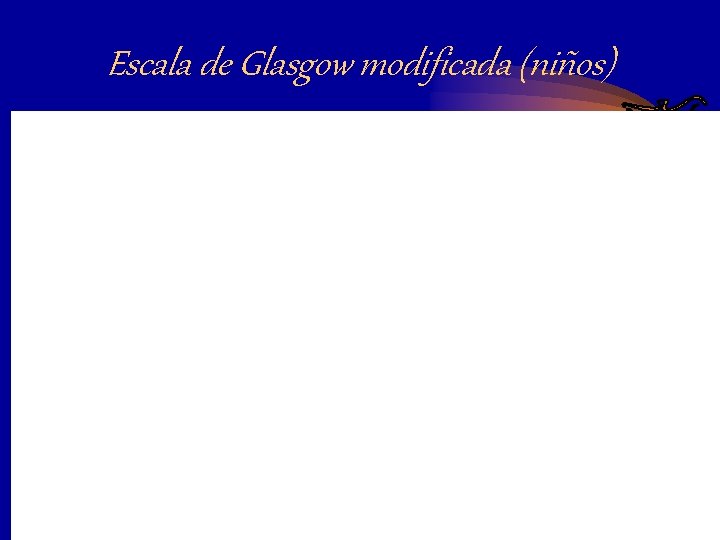 Escala de Glasgow modificada (niños) 