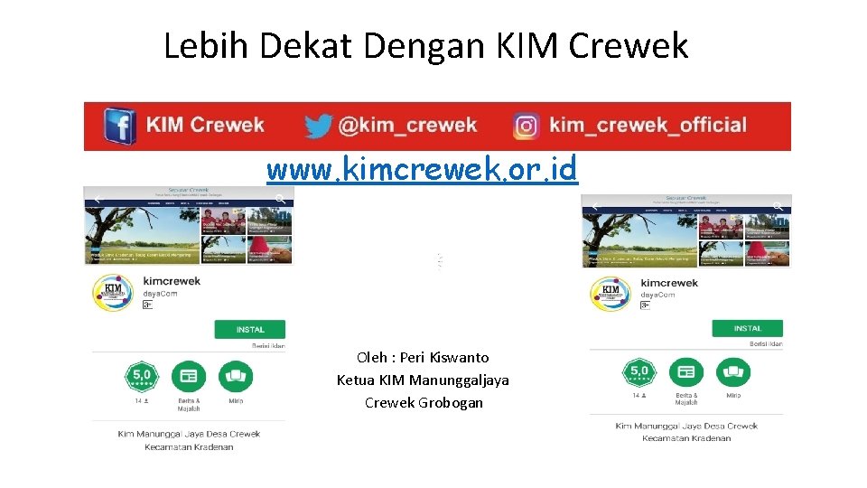 Lebih Dekat Dengan KIM Crewek www. kimcrewek. or. id Oleh : Peri Kiswanto Ketua