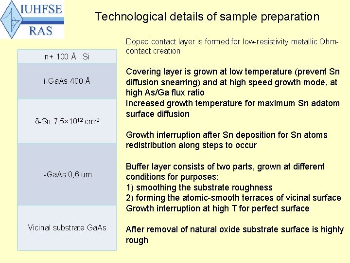 Technological details of sample preparation n+ 100 Å : Si i-Ga. As 400 Å