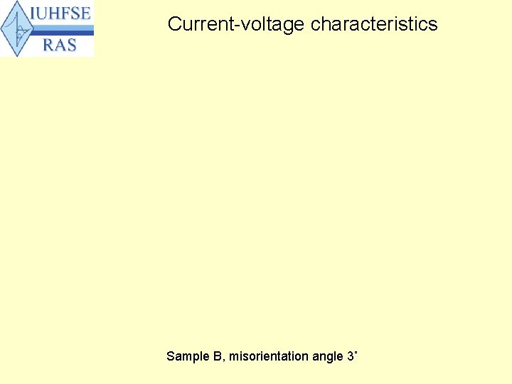 Current-voltage characteristics Sample B, misorientation angle 3˚ 