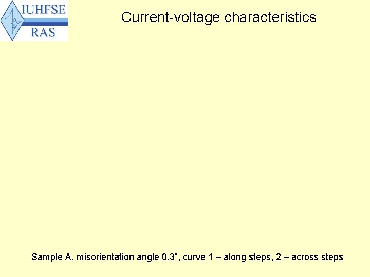 Current-voltage characteristics Sample A, misorientation angle 0. 3˚, curve 1 – along steps, 2