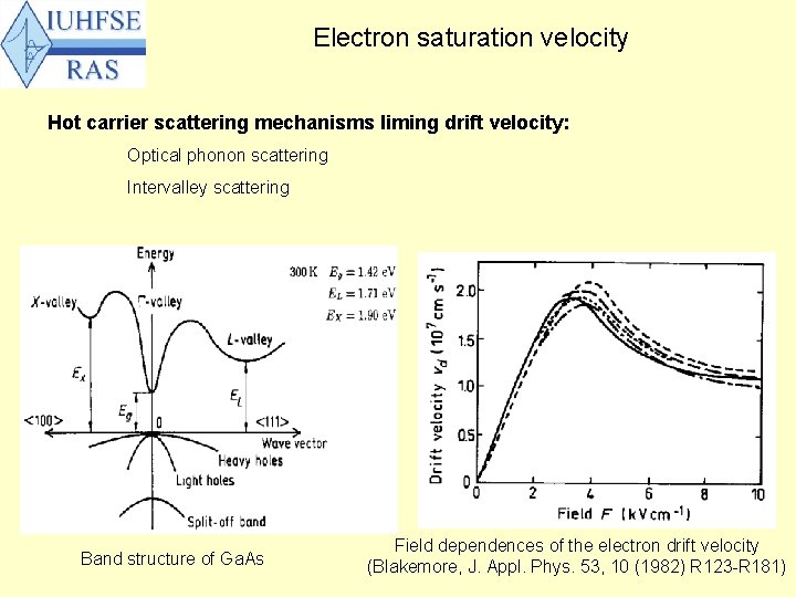 Electron saturation velocity Hot carrier scattering mechanisms liming drift velocity: Optical phonon scattering Intervalley