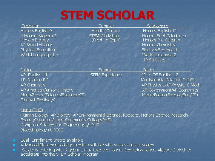 STEM SCHOLAR Freshman Honors English 9 * Honors Algebra 2 Honors Biology AP World STEM SCHOLAR Freshman Honors English 9 * Honors Algebra 2 Honors Biology AP World
