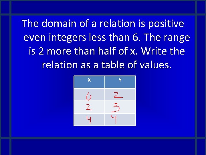 The domain of a relation is positive even integers less than 6. The range