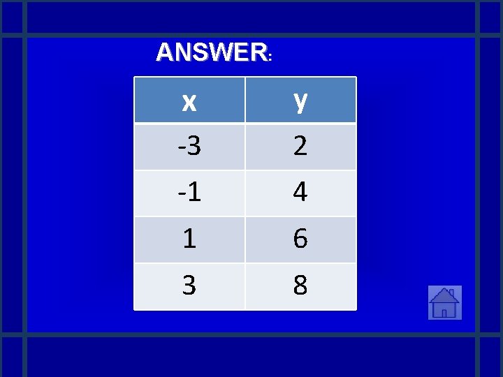 ANSWER: x y -3 2 -1 4 1 6 3 8 