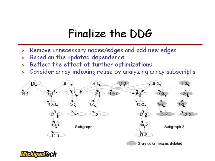 Finalize the DDG Remove unnecessary nodes/edges and add new edges Based on the updated