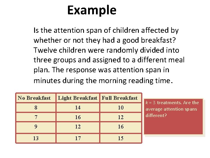 Example Is the attention span of children affected by whether or not they had