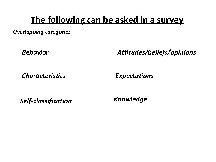 The following can be asked in a survey Overlapping categories Behavior Attitudes/beliefs/opinions Characteristics Expectations
