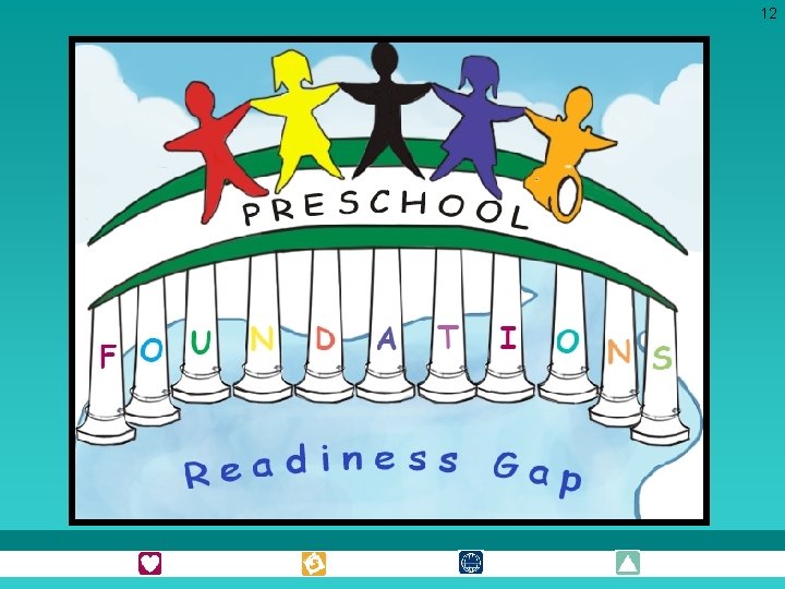 12 Readiness Gap 