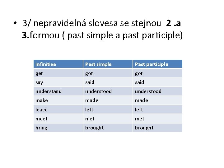  • B/ nepravidelná slovesa se stejnou 2. a 3. formou ( past simple