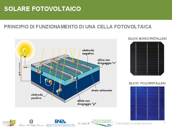 SOLARE FOTOVOLTAICO PRINCIPIO DI FUNZIONAMENTO DI UNA CELLA FOTOVOLTAICA SILICIO MONOCRISTALLINO - - -