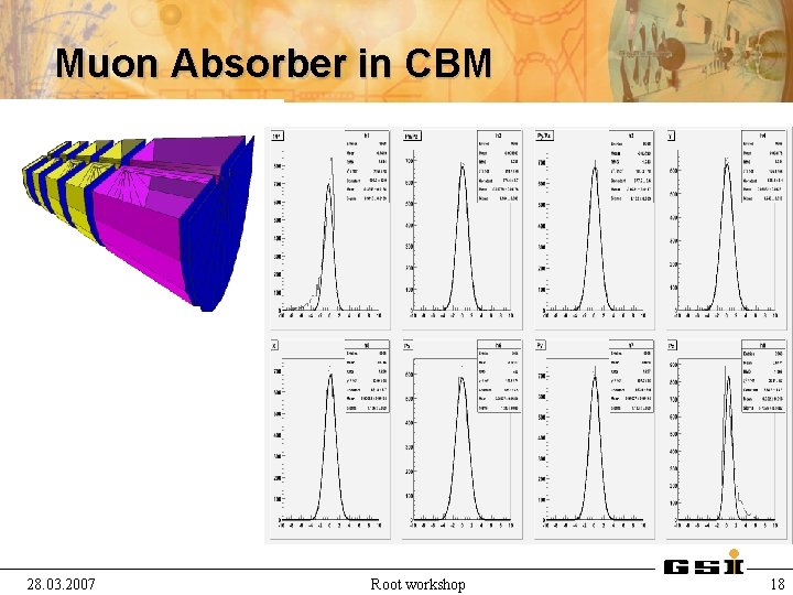 Muon Absorber in CBM 28. 03. 2007 Root workshop 18 