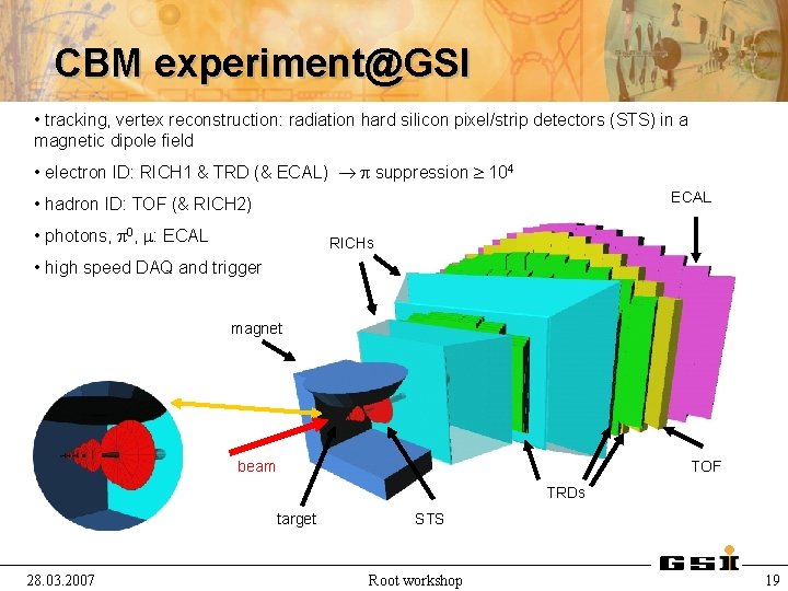 CBM experiment@GSI • tracking, vertex reconstruction: radiation hard silicon pixel/strip detectors (STS) in a